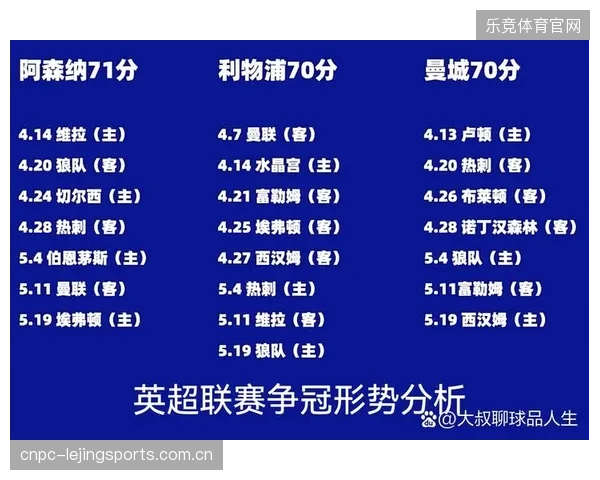K组的强强对话极有可能产生一个实力强劲的小组第三，其积分和净胜球将对其他小组构成压力。